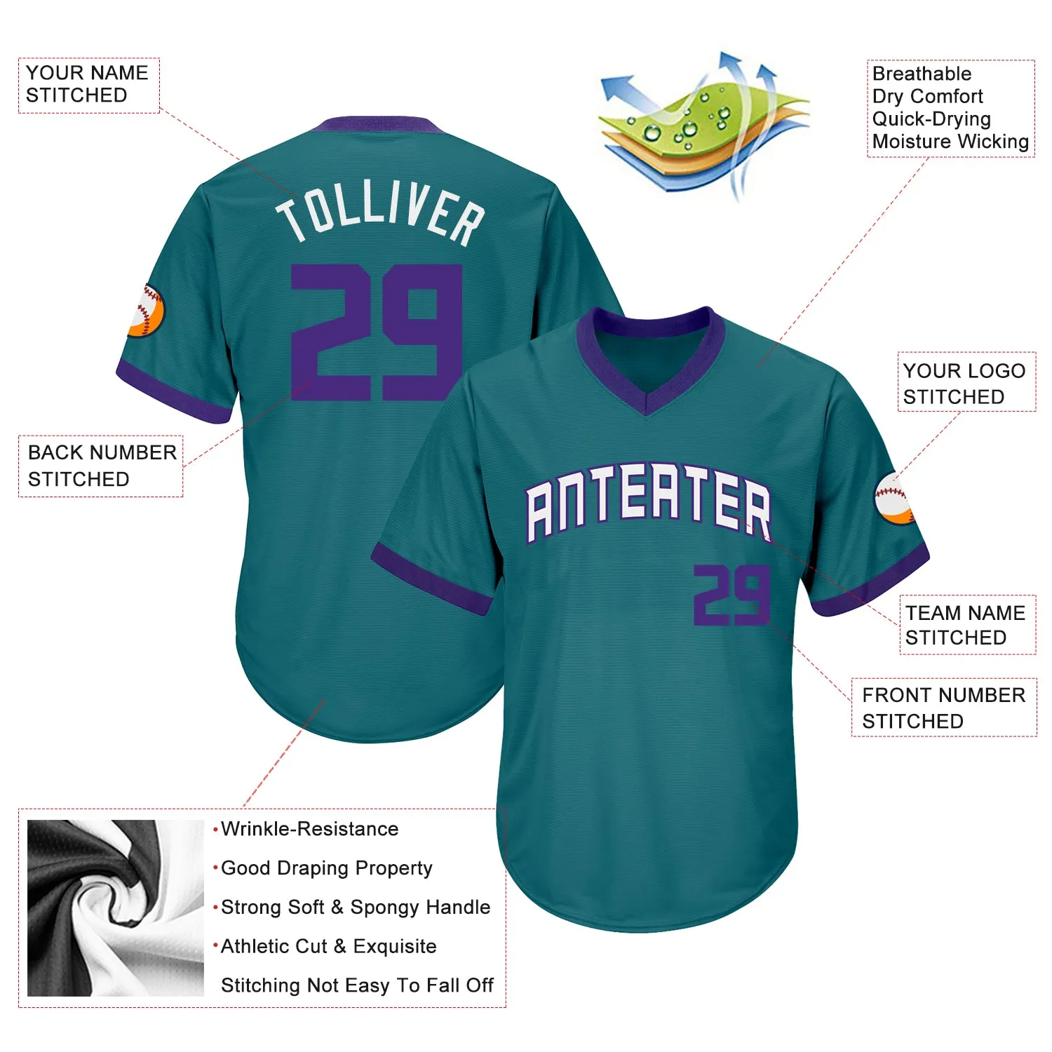 Custom Aqua Purple-White Authentic Throwback Rib-Knit Baseball Jersey Shirt